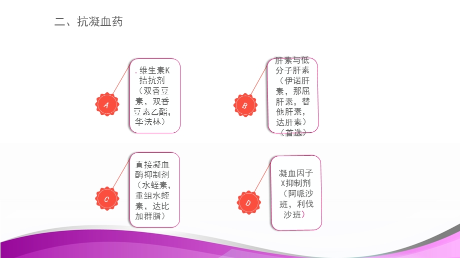 血液系统疾病用药.ppt_第3页