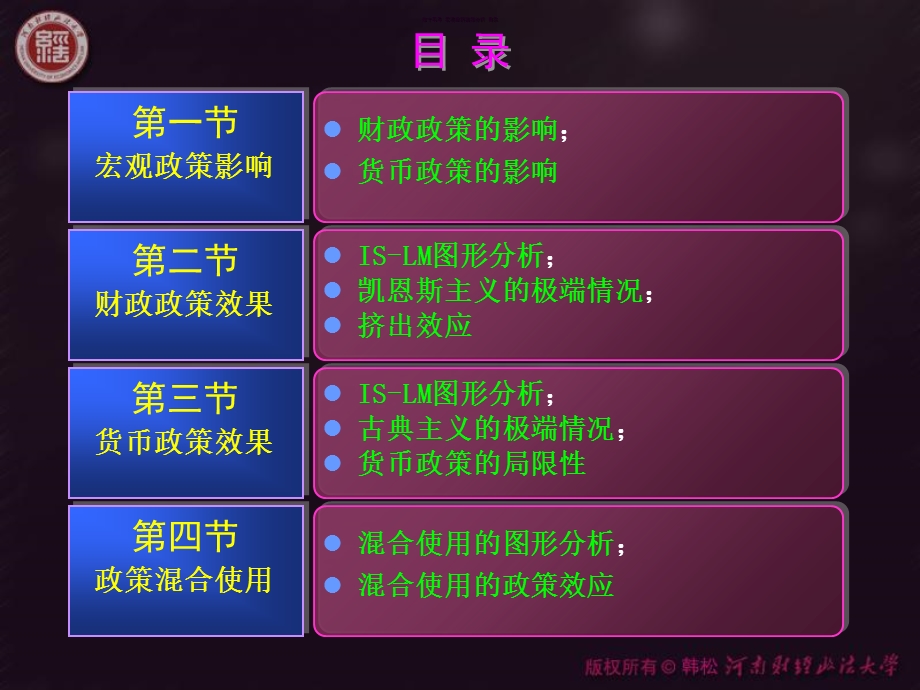 西方经济学宏观部分第十五章宏观经济政策分析.ppt_第2页