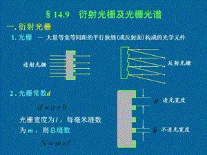 衍射光栅及光栅光谱.ppt