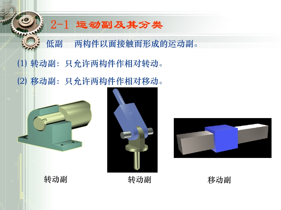 运动副及其分类平面机构运动简图平面机构的自.ppt_第3页