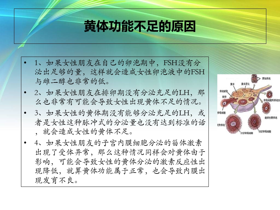 中医治疗黄体不足.ppt_第3页