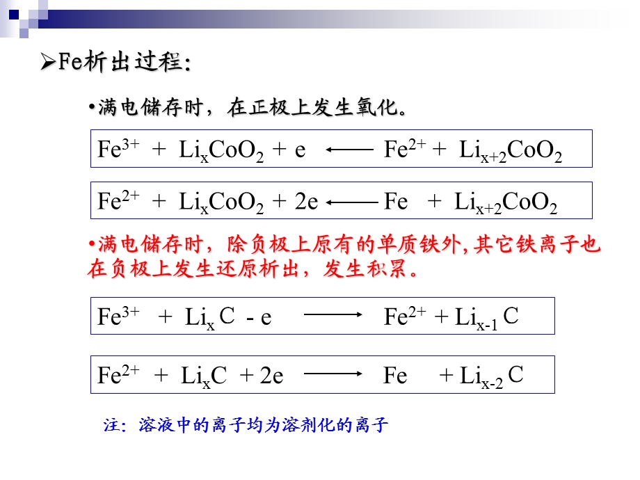 铁杂质对锂电池的危害.ppt_第3页