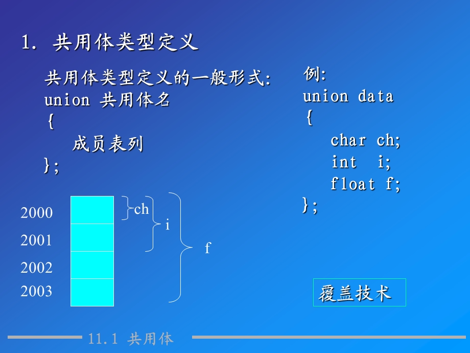 第11章共用体及其它数据类型.ppt_第3页