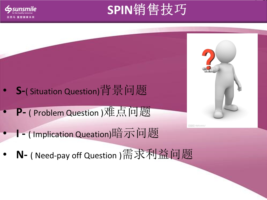 营销系统培训3SPIN问话技巧.ppt_第3页