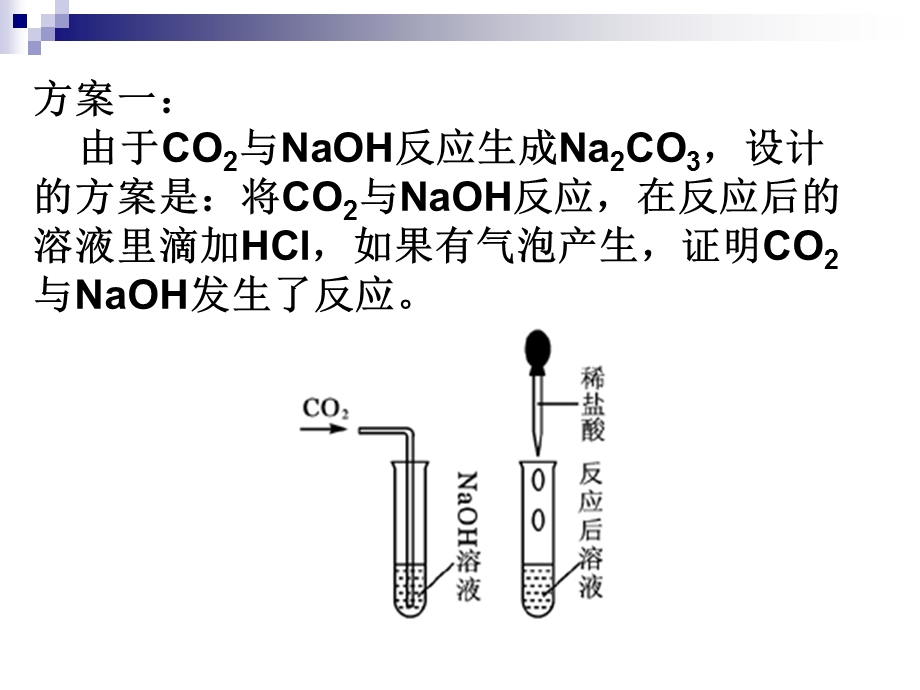 验证二氧化碳与氢氧化钠反应的实验设计.ppt_第2页