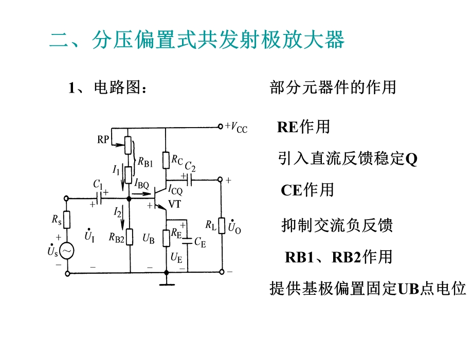 分压偏置式共射放大电路.ppt_第1页