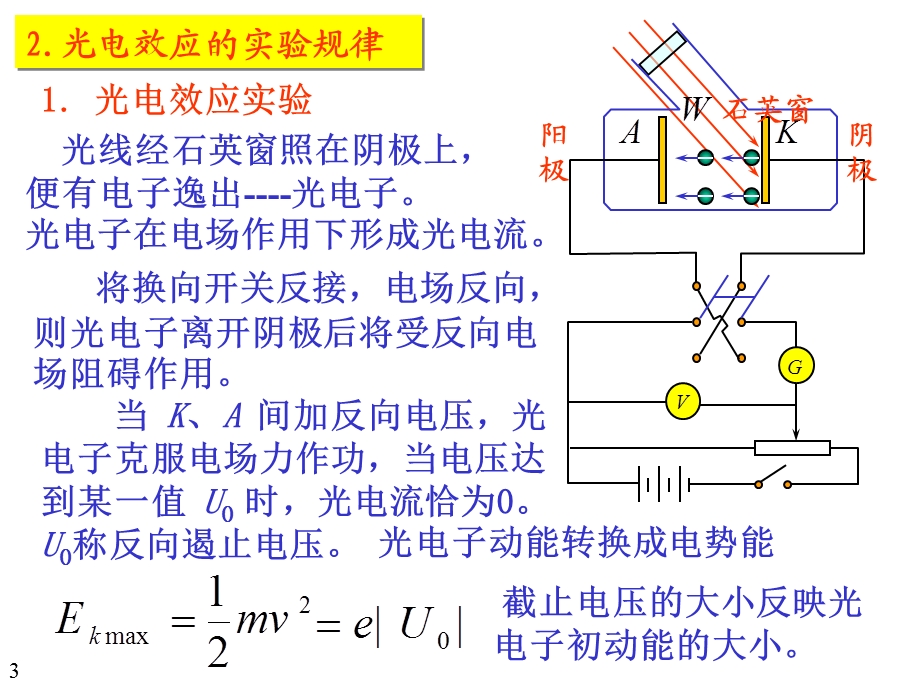 第2节光电效应和康普顿效应.ppt_第3页