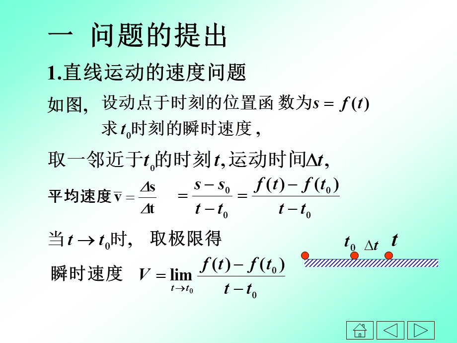 导数的概念求导法则参变量函数的导数高阶导数.ppt_第3页