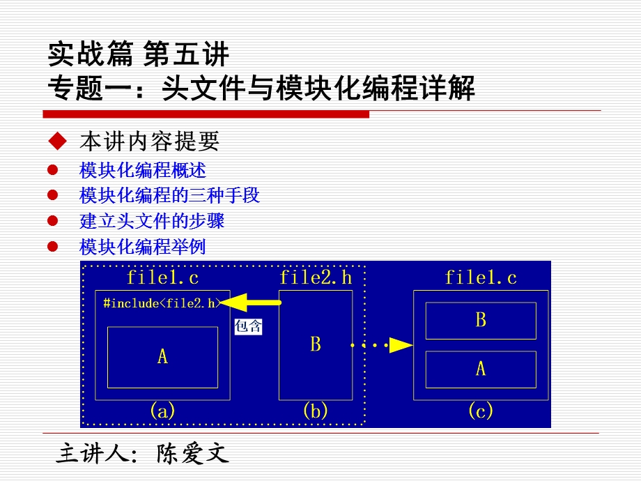 项目十五头文件的建立设计.ppt_第1页