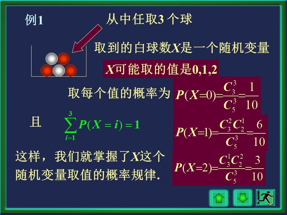 中央财经大学王义东20042005(上)概率统计教案8.ppt_第2页