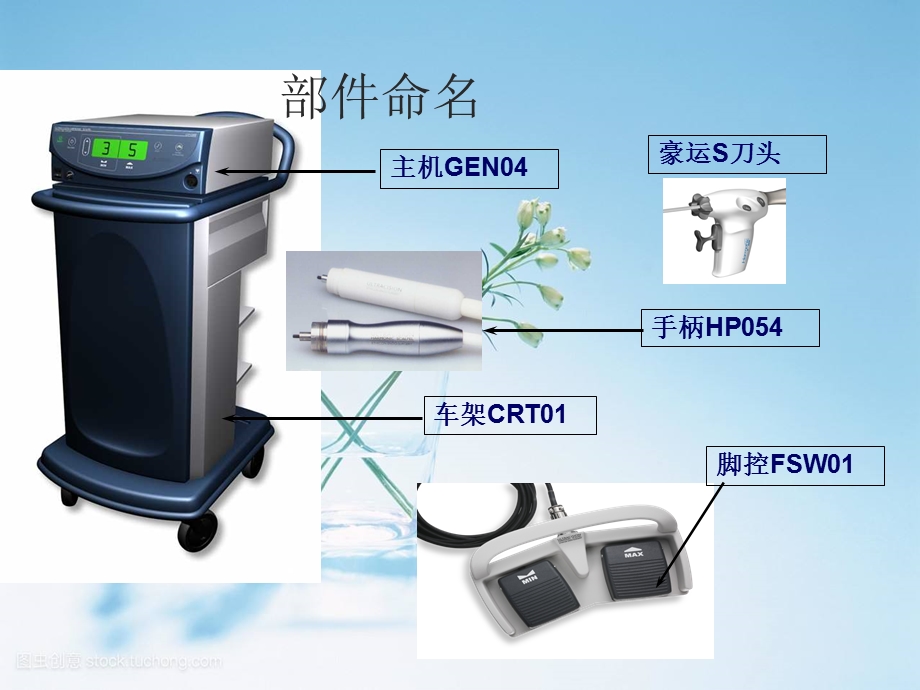 超声安全刀的使用方法及注意事项.ppt_第3页