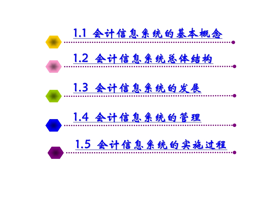 项目一会计信息系统认知.ppt_第3页