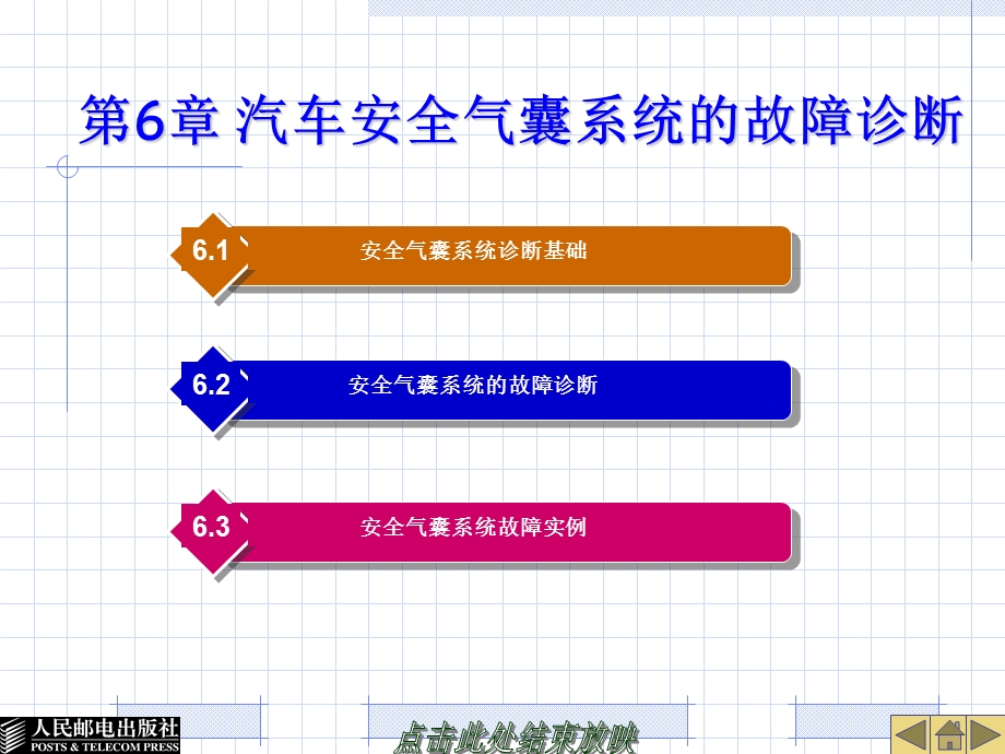 项目六汽车安全气囊系统的故障诊断.ppt_第1页