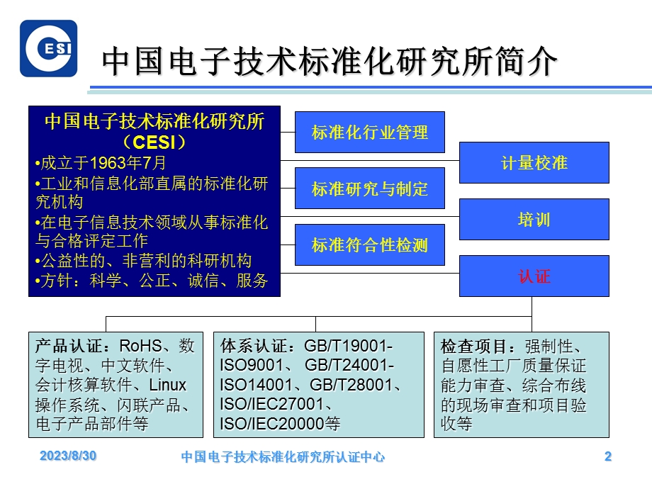 中国RoHS的认证之路.ppt_第2页