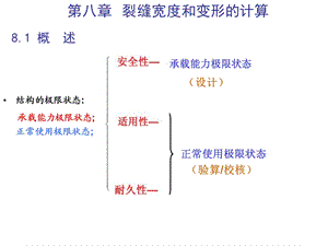 钢筋混凝土构件正常使用极限状态验算.ppt