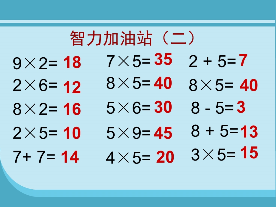 需要几个轮子ppt.ppt_第3页