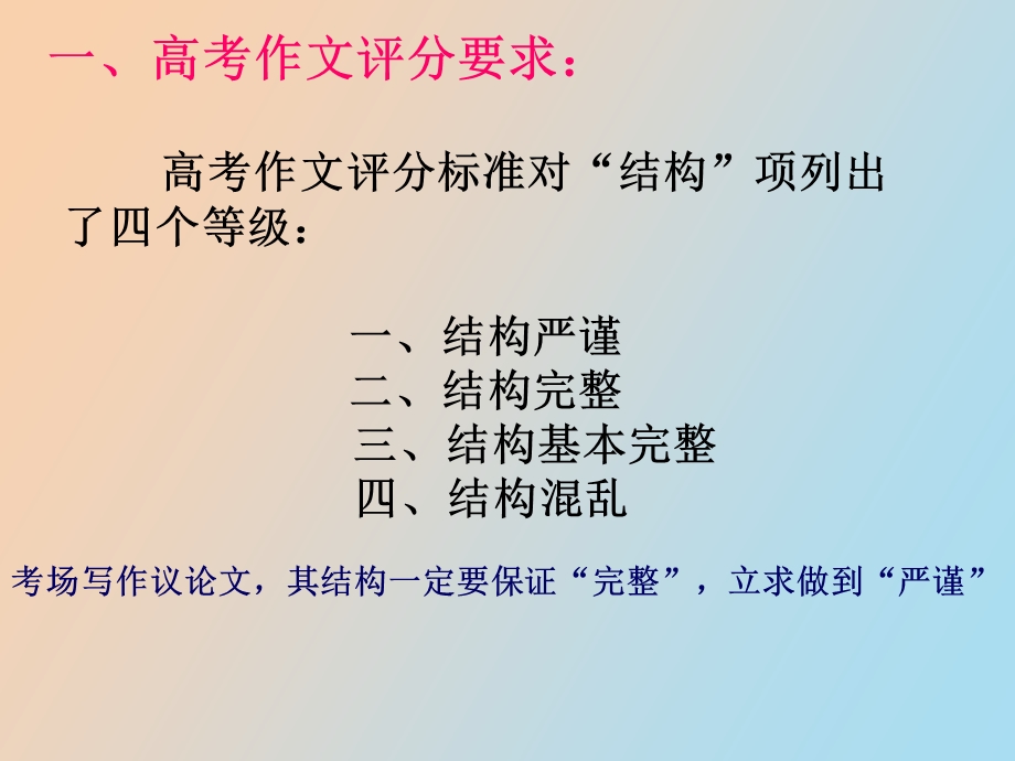 议论文写作手法-正反对照式.ppt_第2页