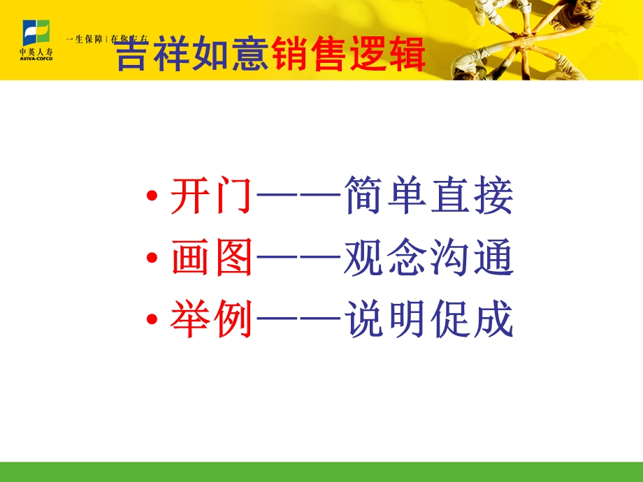 重疾的观念沟通.ppt_第3页