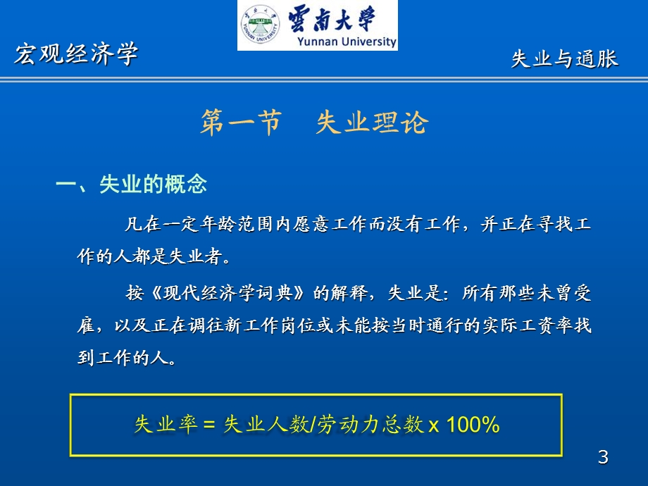 西方经济学十五章失业与通货膨胀理论.ppt_第3页