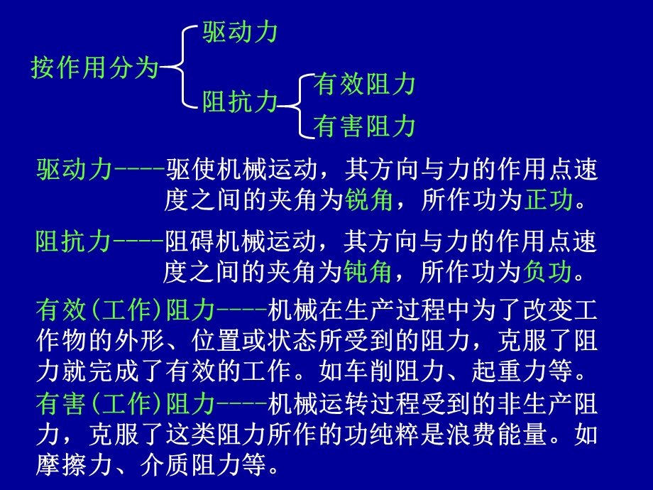 西北工大版机械原理课件第4章平面机构的力分析.ppt_第3页