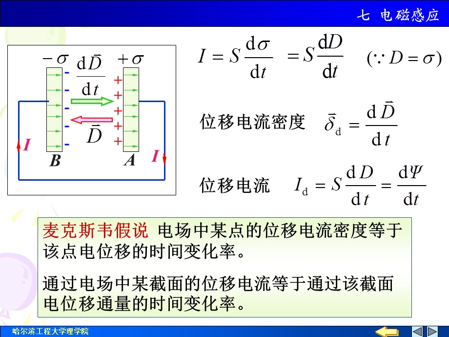 《大学物理下教学课件》电磁感应.ppt_第2页