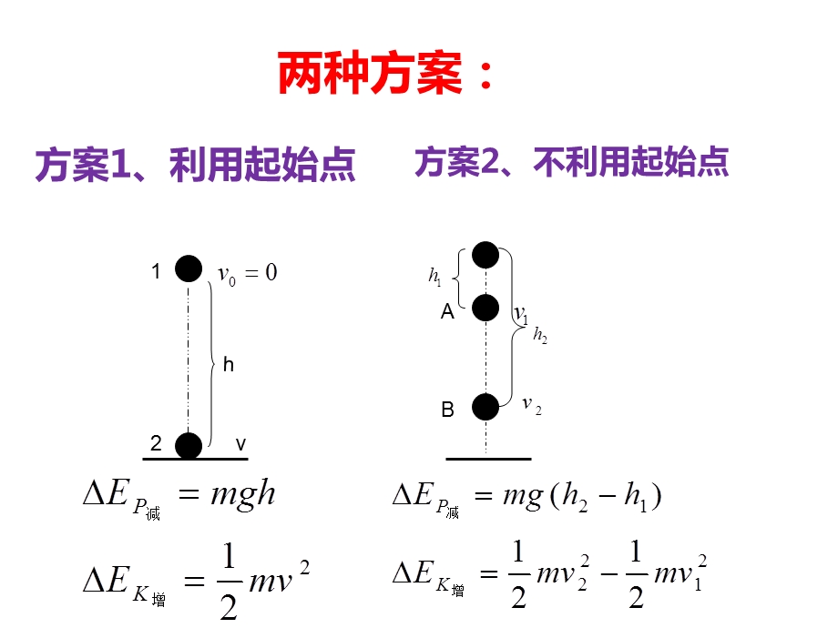 验证机械能守恒定律实验.ppt_第3页