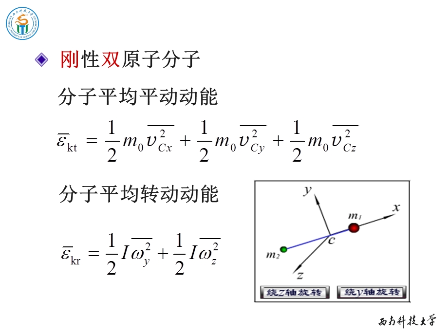 《物理学教学课件》7-3能量均分定理.ppt_第2页