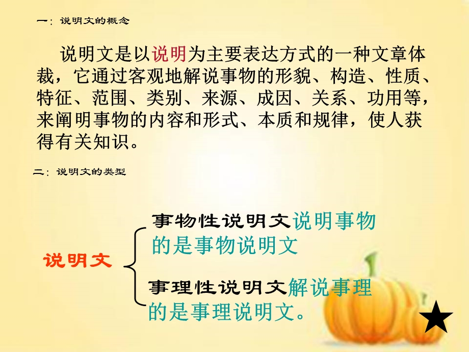 说明文及说明方法.ppt_第2页