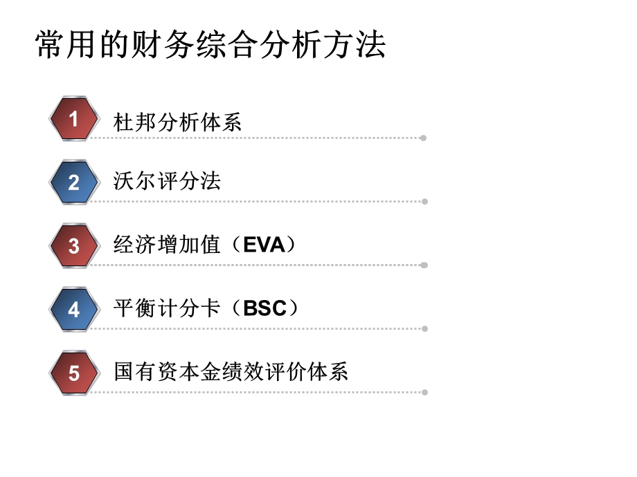 财务报表综合分析体系.ppt_第2页