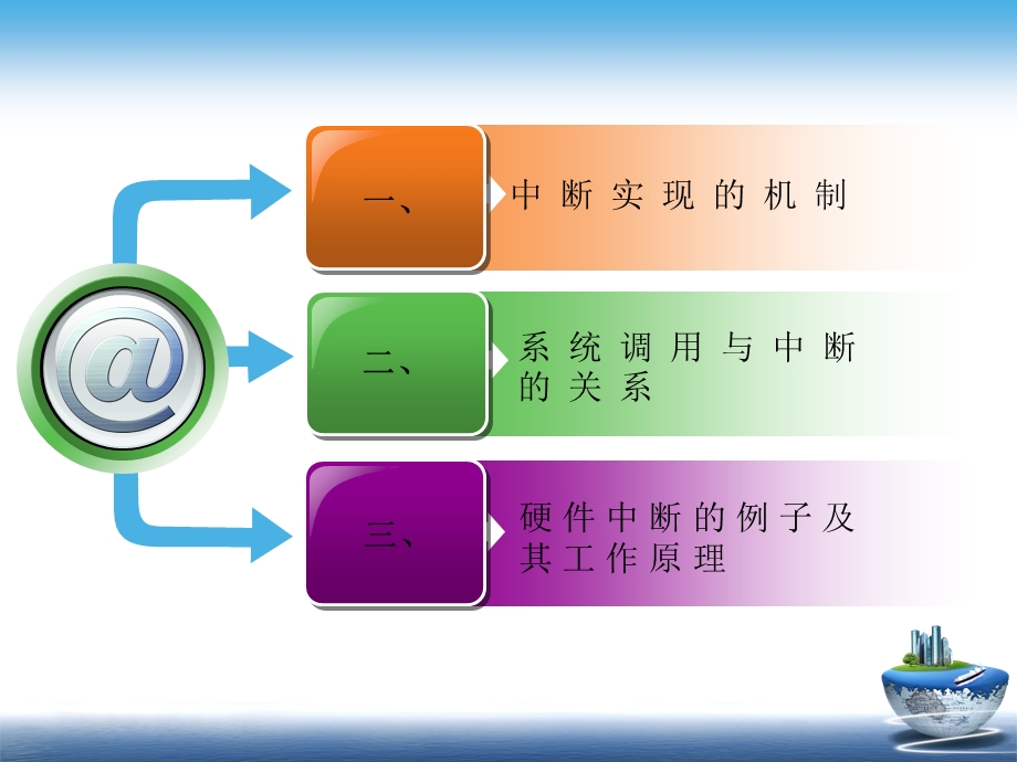 中断在操作系统中的应用.ppt_第2页