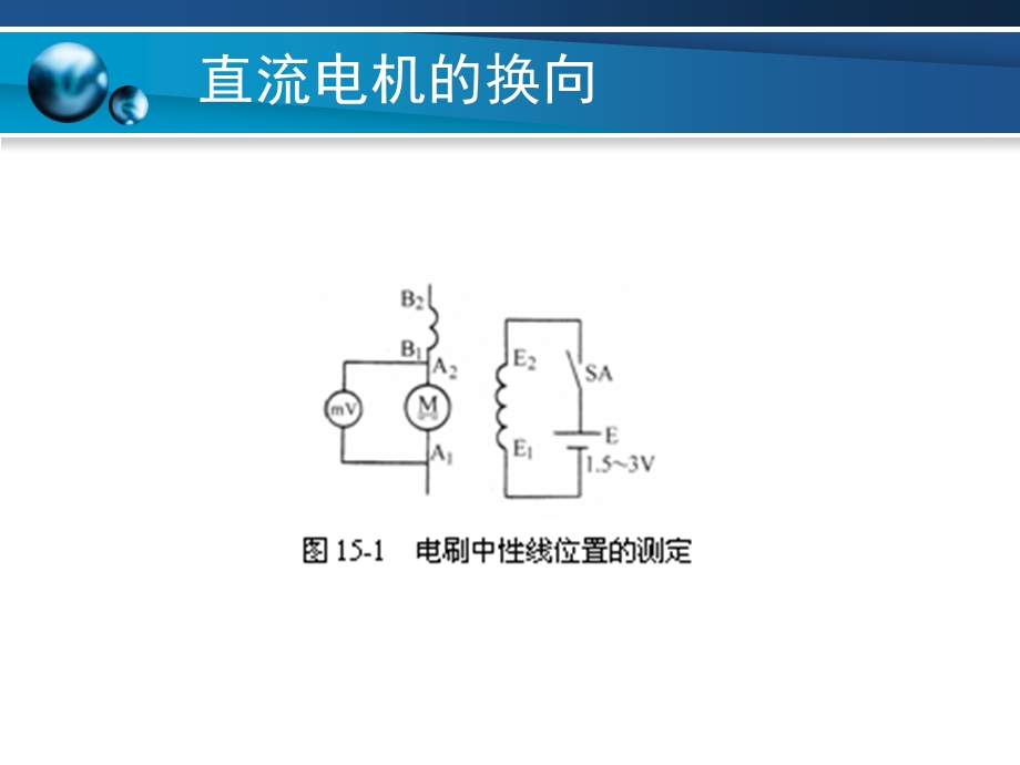 项目15直流电机的换向.ppt_第3页