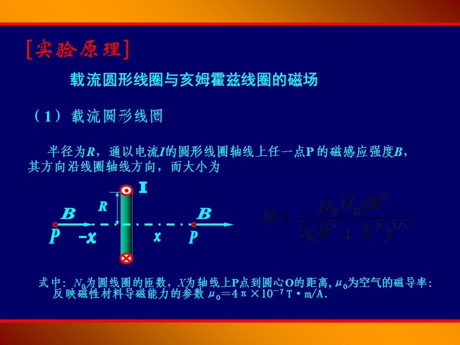 《物理实验》实验十用电磁感应法测磁场.ppt_第3页