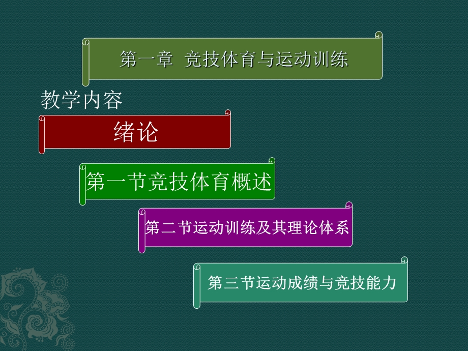 运动训练学第一章.ppt_第2页