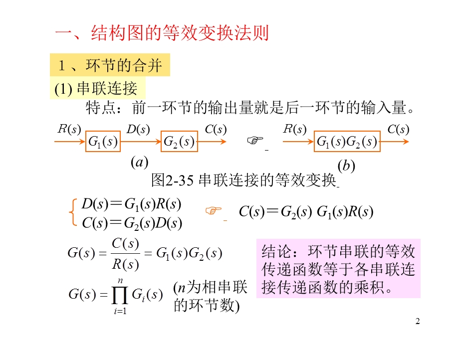 等效变换自动控制原理.ppt_第2页