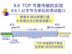 《计算机网络教学资料》第8章运输层(二).ppt