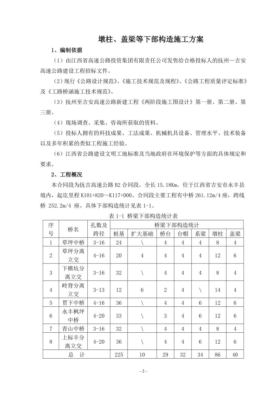 江苏某高速公路合同段墩柱、盖梁等下部构造施工方案.doc_第3页