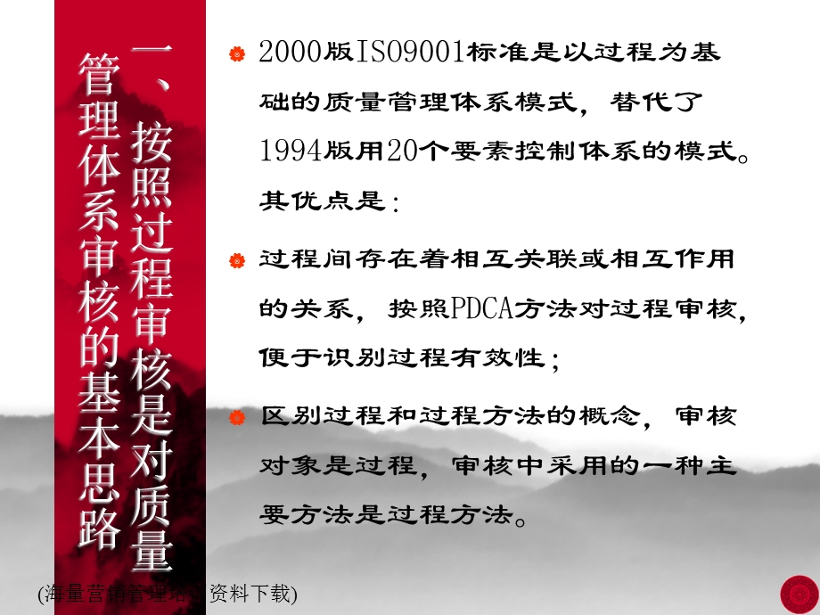 质量管理体系审核的思路和做法.ppt_第3页