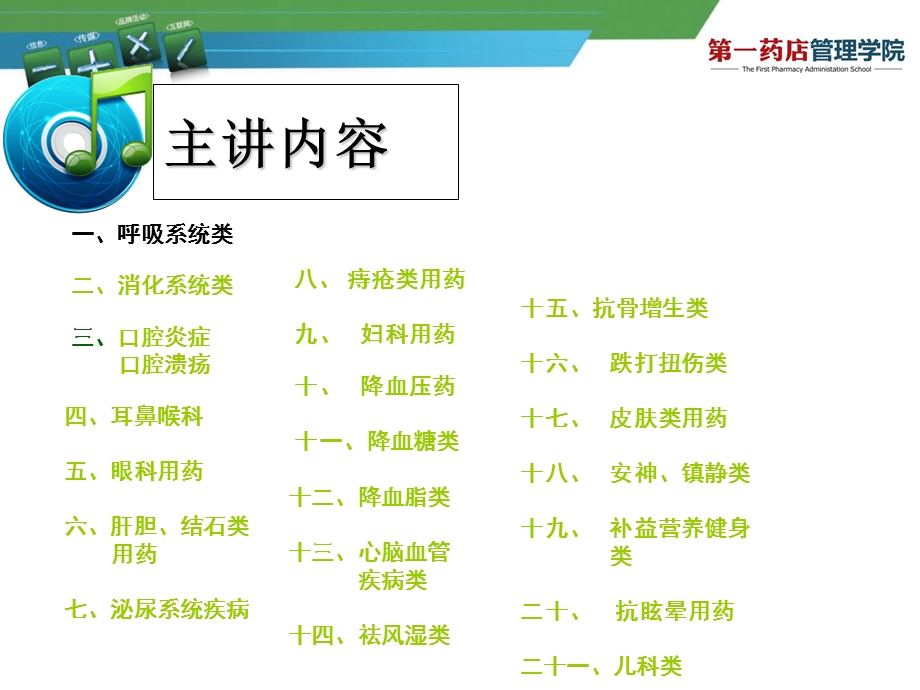 赢在药店系列之-药店联合用药.ppt_第3页