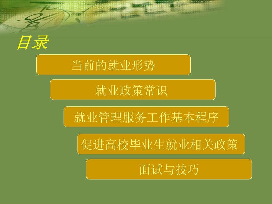 上好思修第一课-就业2(已筛选).ppt_第2页