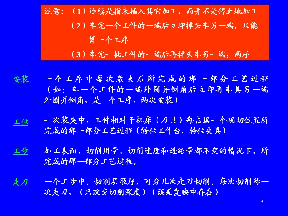 机械制造技术基础：第六章 机械加工工艺过程设计.ppt_第3页