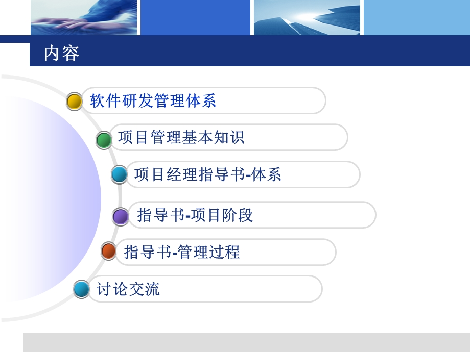 项目经理指导书培训讲稿.ppt_第2页