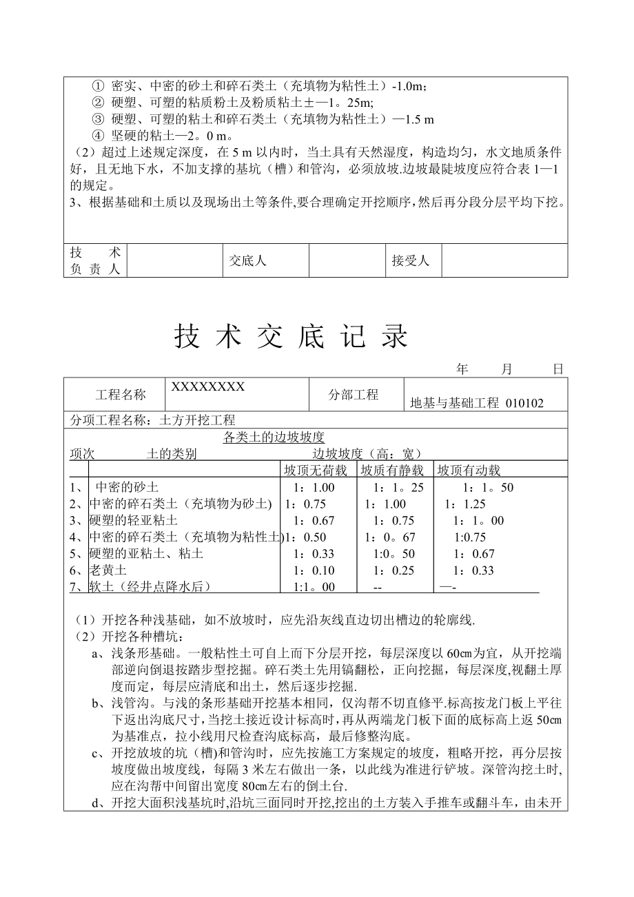 土石方工程技术交底大全【模板范本】.doc_第2页