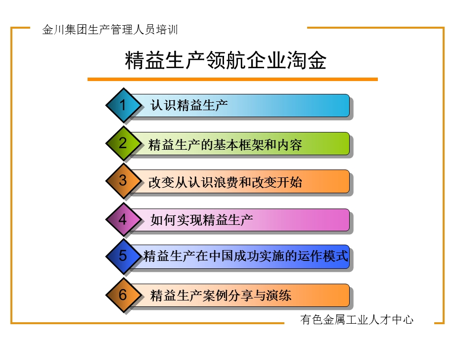 精益生产领航企业淘金－课件.ppt_第1页