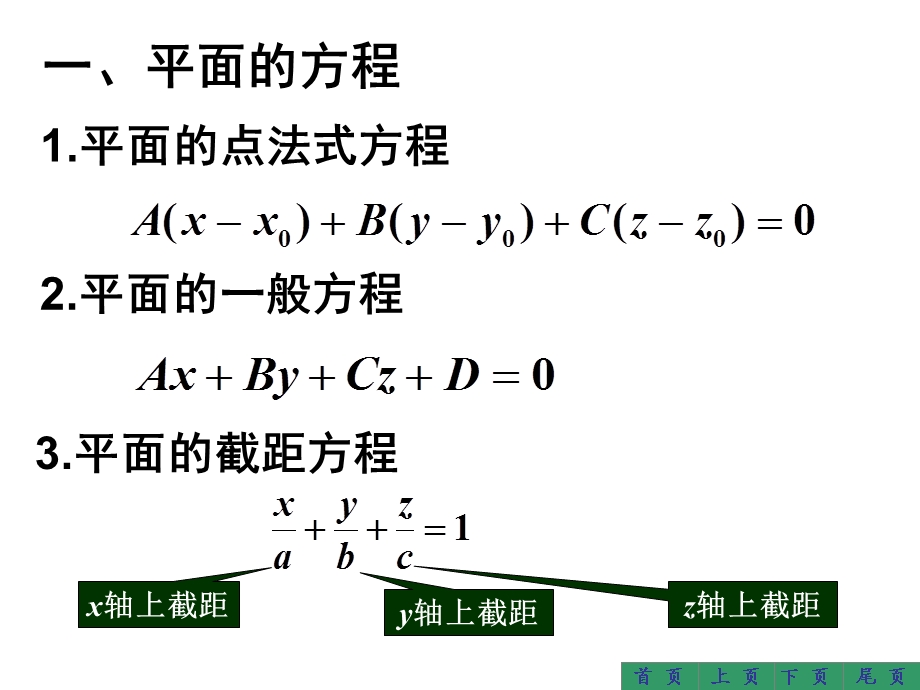 补充内容：空间中常用图形及其方程.ppt_第2页