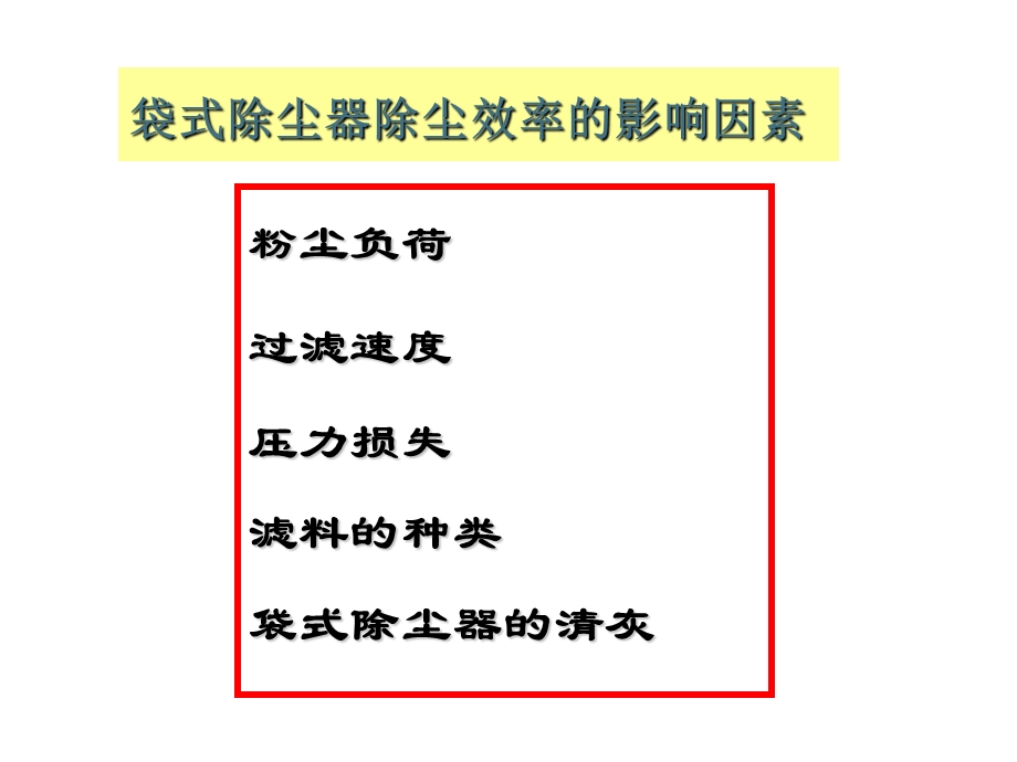 颗粒物污染控制技术.ppt_第3页