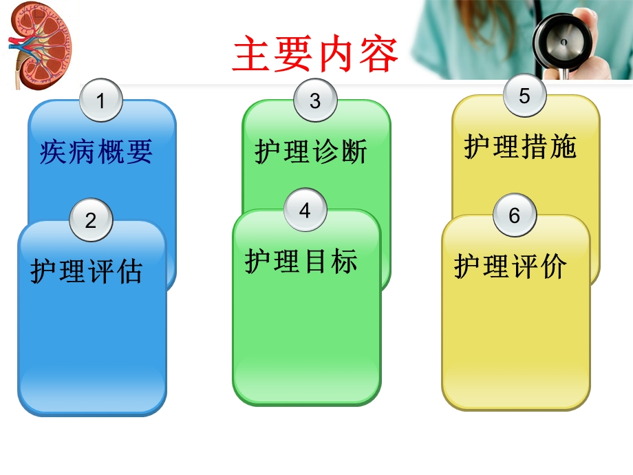 (公开课)尿路感染病人的护理.ppt_第3页