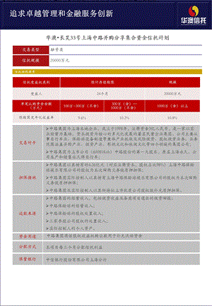 追求卓越管理和金融服务创新.ppt