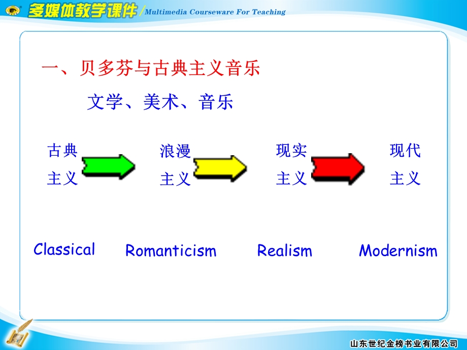 第18课音乐与美术.ppt_第3页