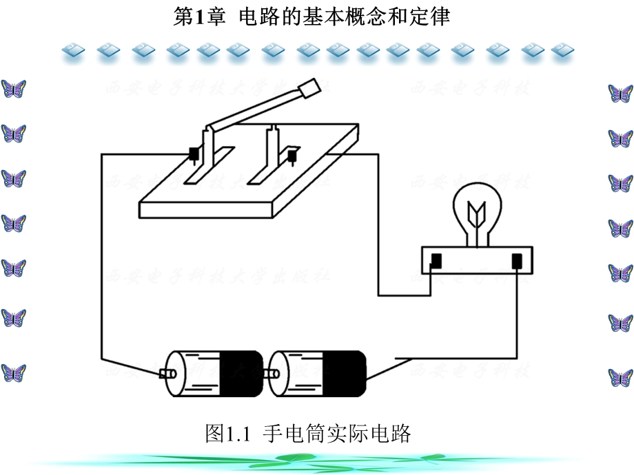 电路基础及其基本技能实训第1章 电路的基本概念和定律.ppt_第3页