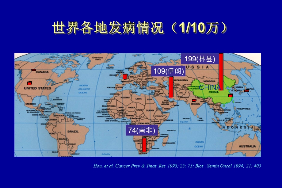 食管癌放射治疗ppt课件.ppt_第2页